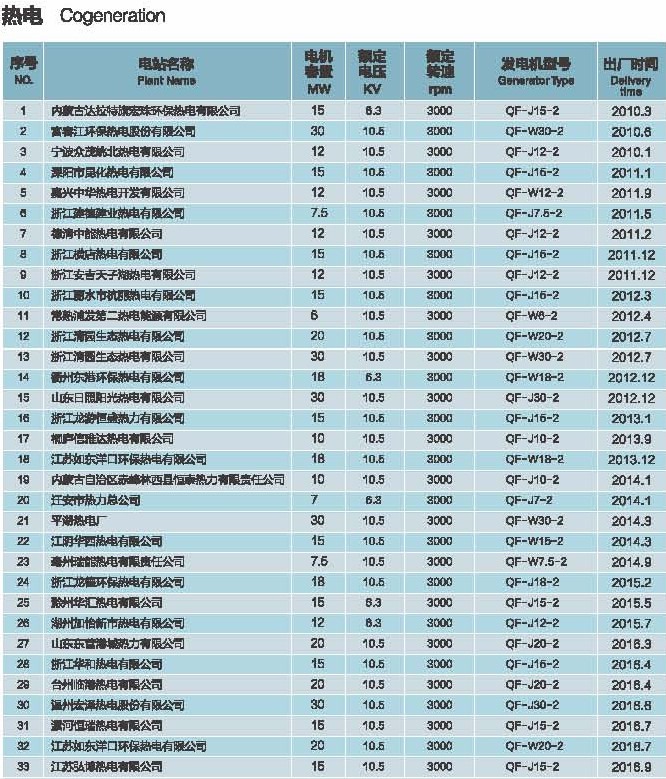 币游国际平台app下载(中国游)官方网站